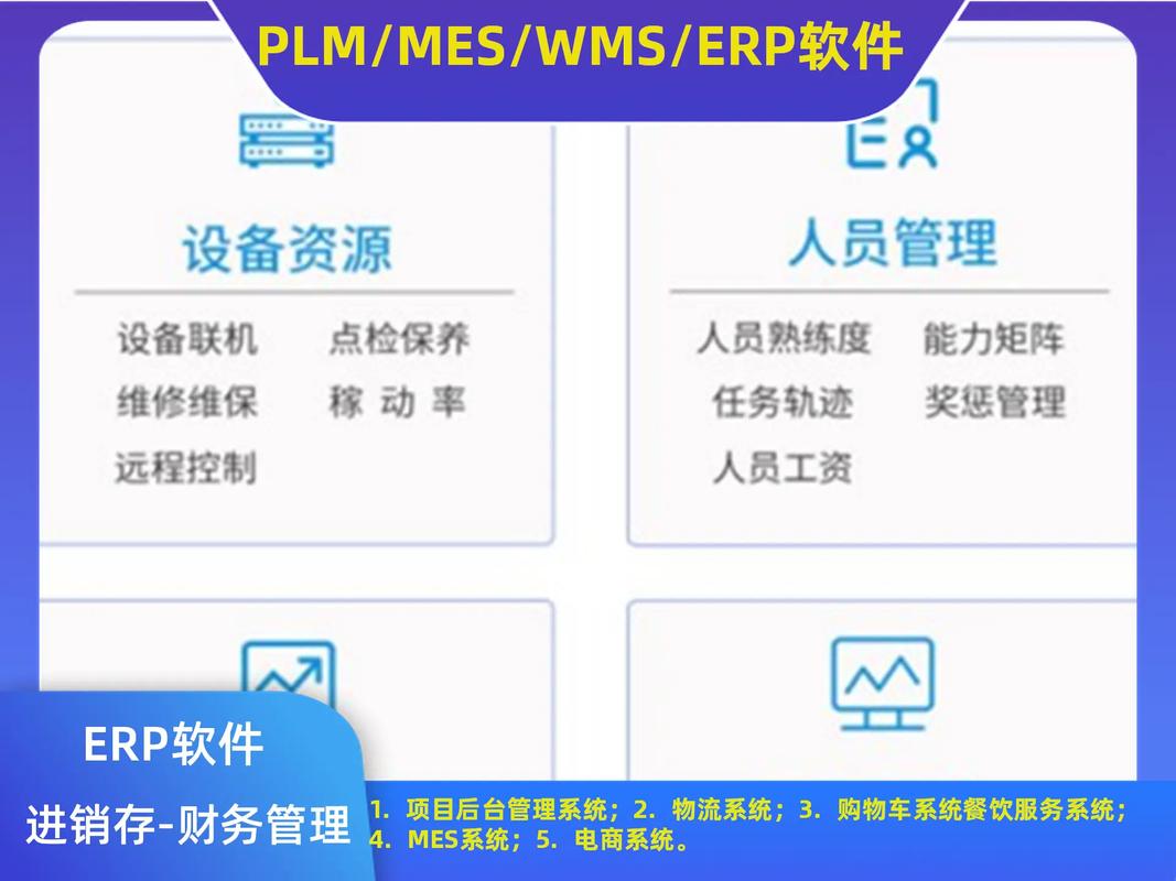 工廠ERP與零售管理軟件 助力企業實現數據驅動的管理升級