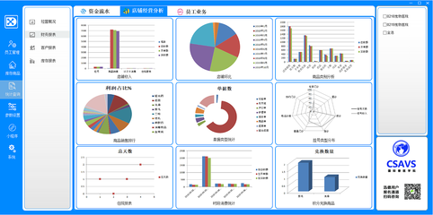 迅德寵物醫院零售管理軟件 優化運營，提升服務體驗